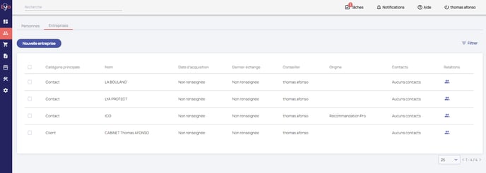 ecran principal entreprise